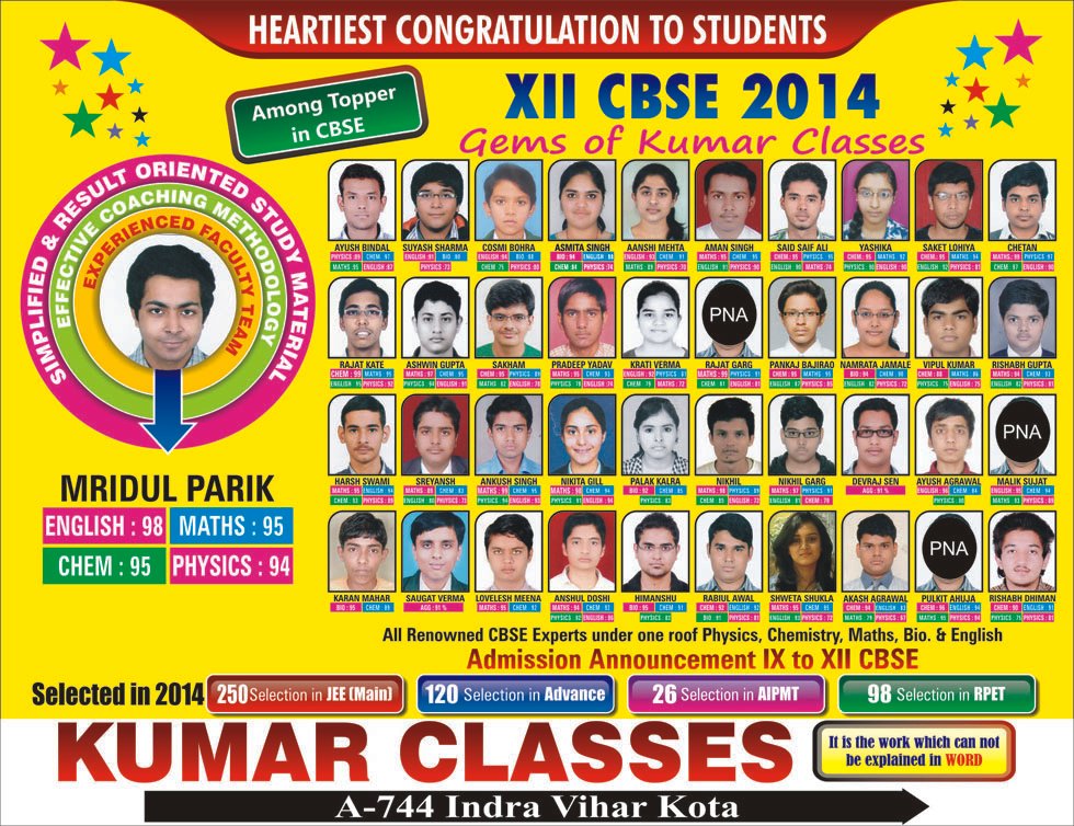 Kumar Classes result 2014