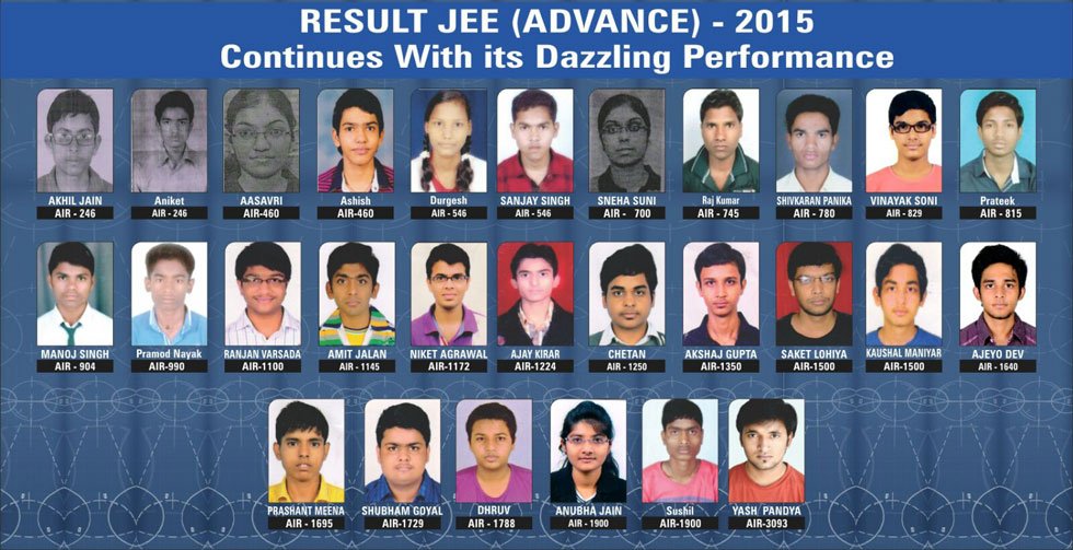 Kumar Classes result 2015