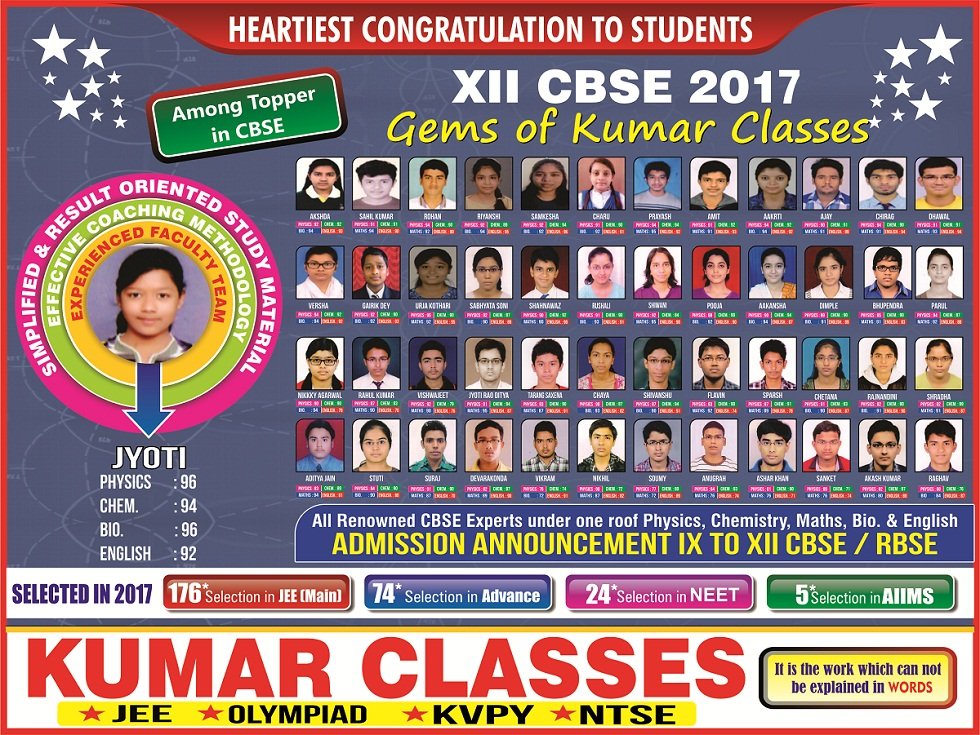 Kumar Classes result 2017