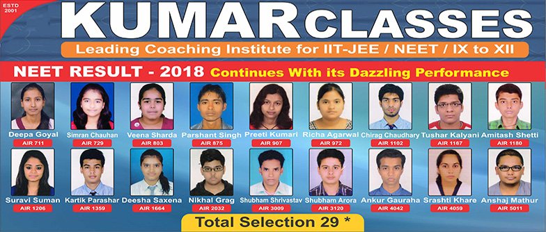 Kumar Classes result 2018