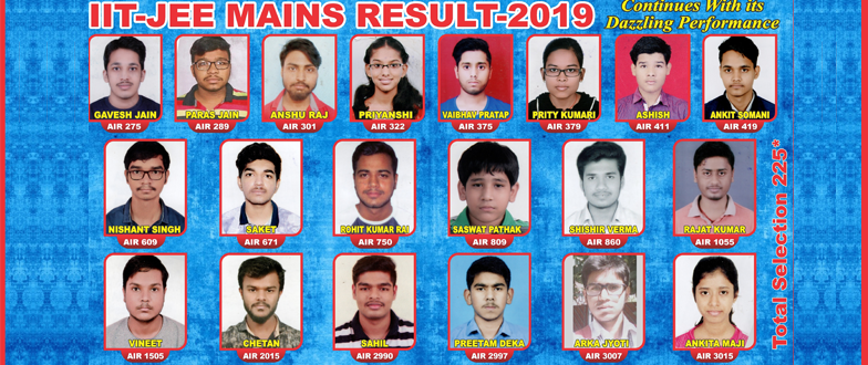 Kumar Classes result 2019
