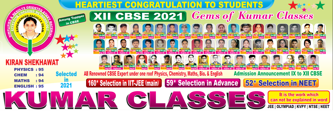 Kumar Classes result 2021