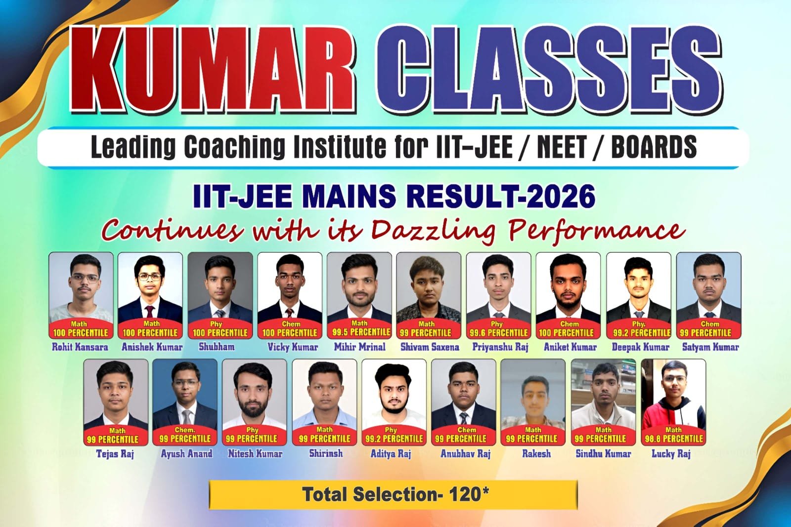 Kumar Classes 2026 result 2