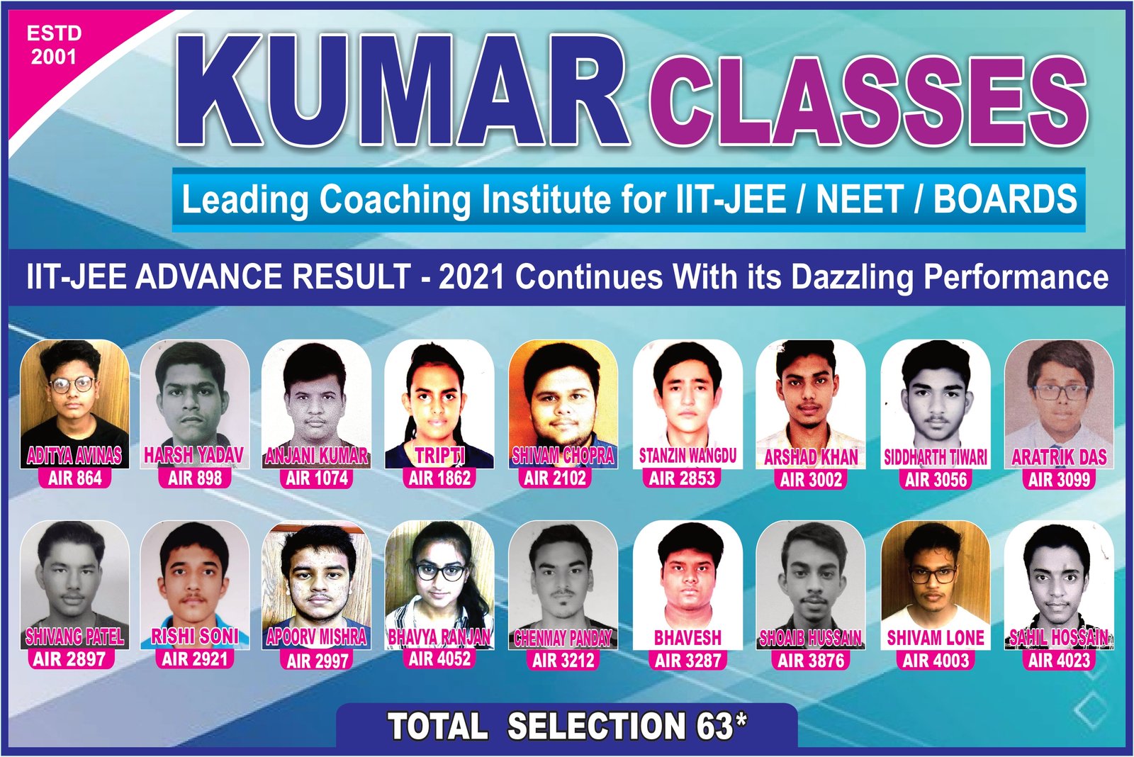 JEE Advanced result