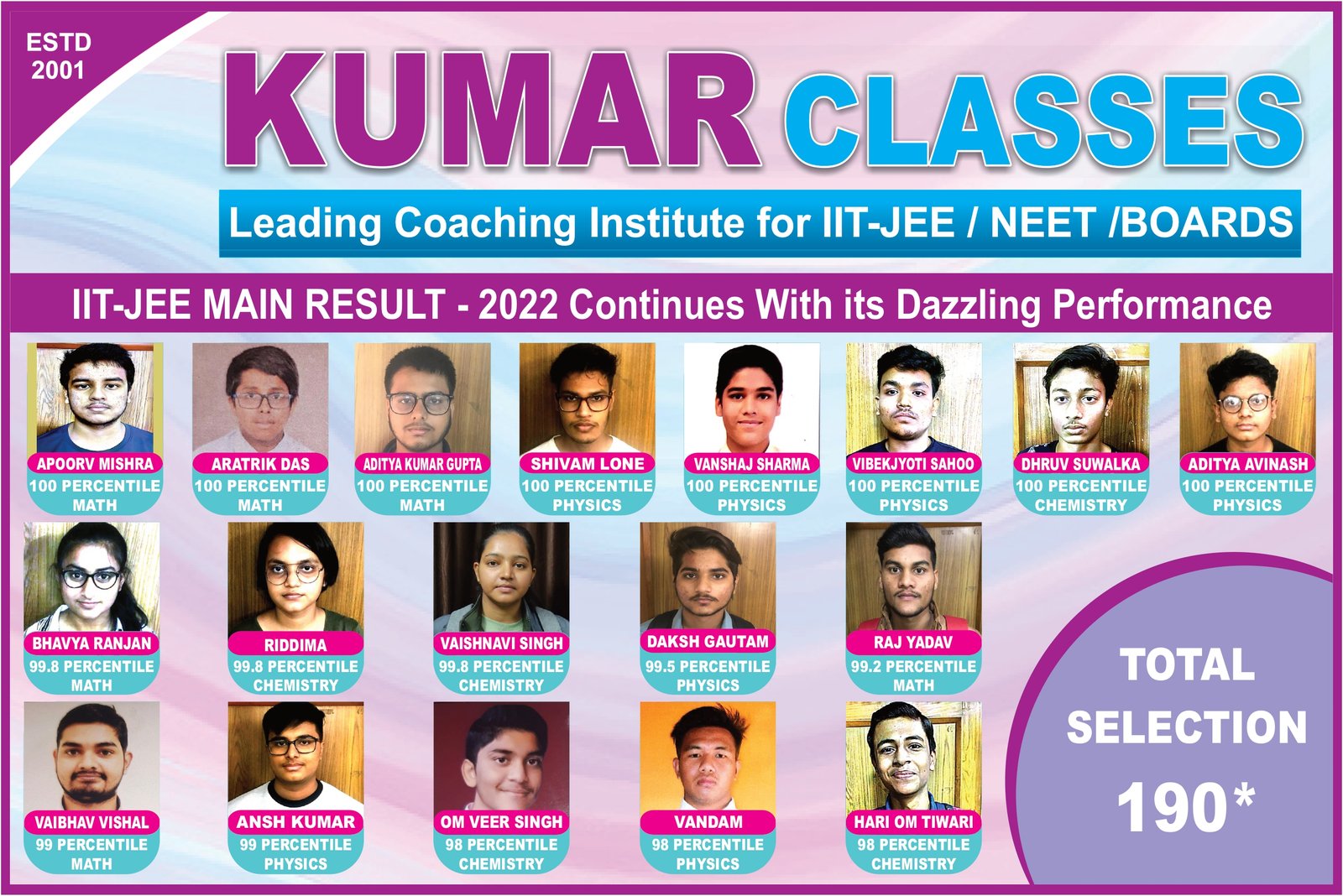 JEE Main result